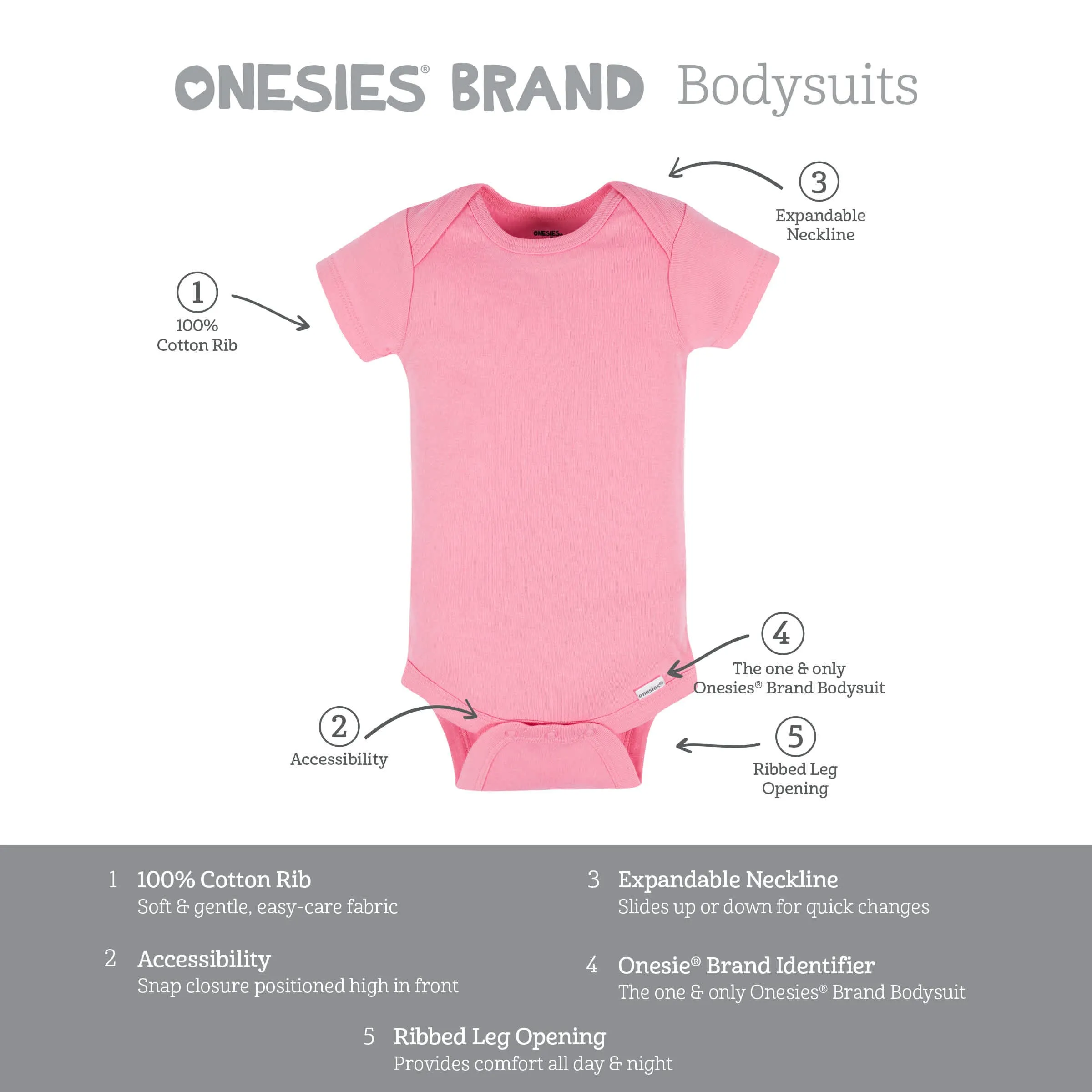 8-Pack Baby Neutral Pastel Rainbow Short Sleeve Onesies® Bodysuits